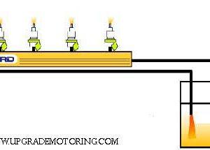 SARD Sport Fuel Pressure Regulator -6AN Fittings #69011