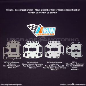 Mikuni Carburetor – Gasket, Float Chamber Cover 44PHH #N115.013