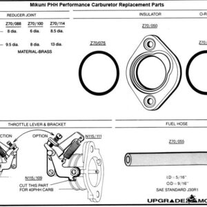 O-Ring, Insulator – Mikuni 40PHH 44PHH Carburetors #Z70/075-R