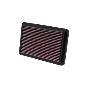 Mazda 1993-2010 – K&N High Flow Air Filter #33-2134